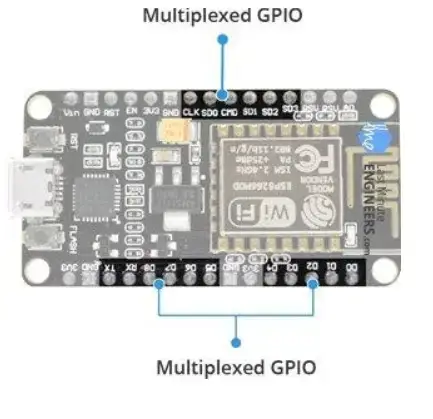 ИНЖЕНЕРЫ-NodeMCU-Development-Board-3