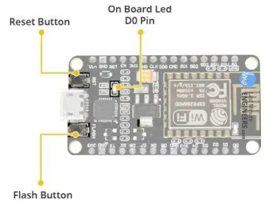 ИНЖЕНЕРЫ-NodeMCU-Development-Board-4