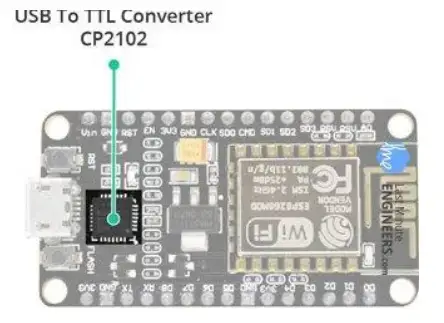 ИНЖЕНЕРЫ-NodeMCU-Development-Board-5
